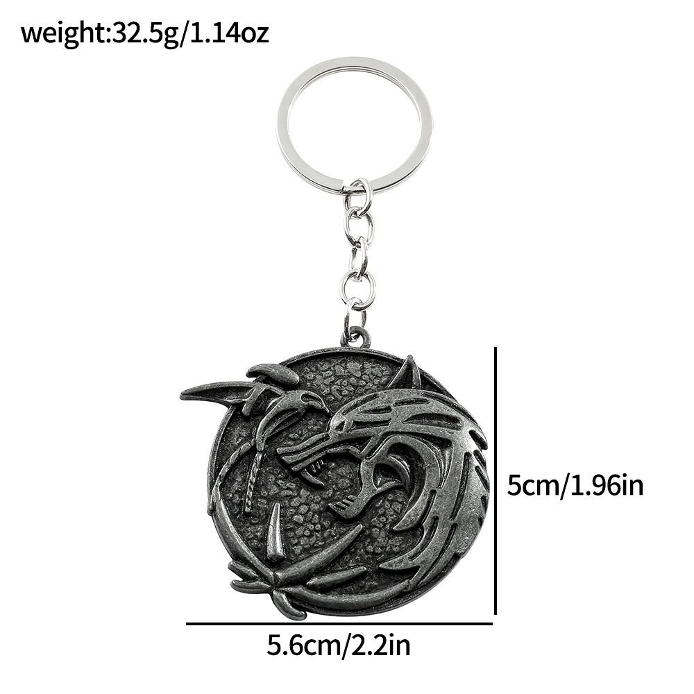 Vintage Wolf Head Keychain Gam - đánh giá và giá Vintage Item